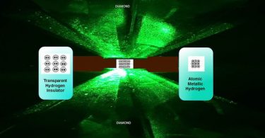 Metallic Hydrogen