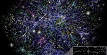 Data Visualization