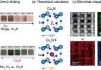 High Performance Nitride Semiconductor for Environmentally Friendly Photovoltaics