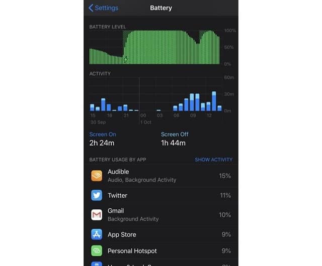 IOS 13 Battery