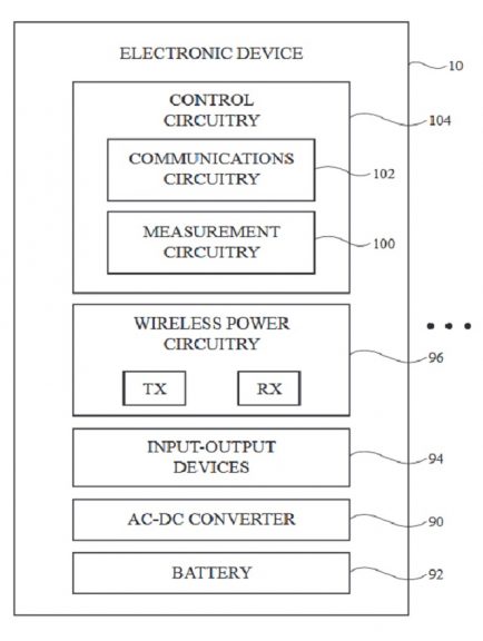 Two-Coil Qi Wireless Charging Case