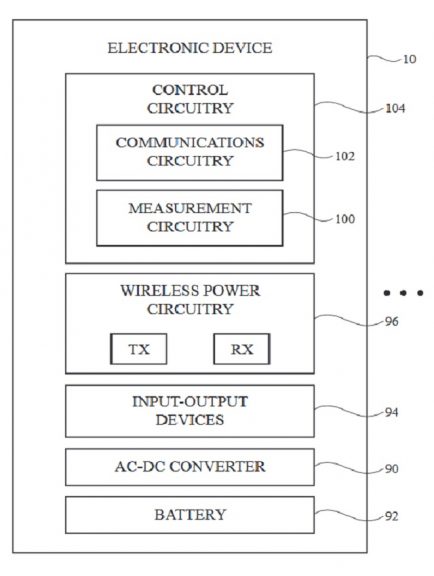 Two-Coil Qi Wireless Charging Case