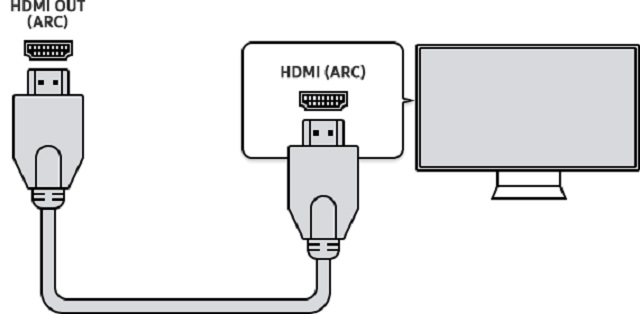 HDMI ARC Samsung