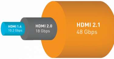 HDMI 2.1