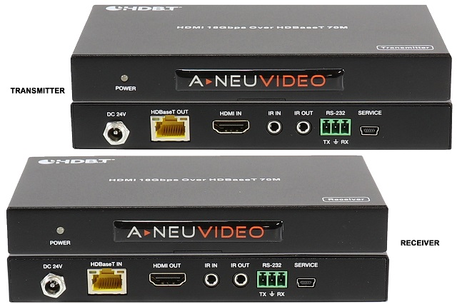 A-NeuVideo ANI-HDR-70