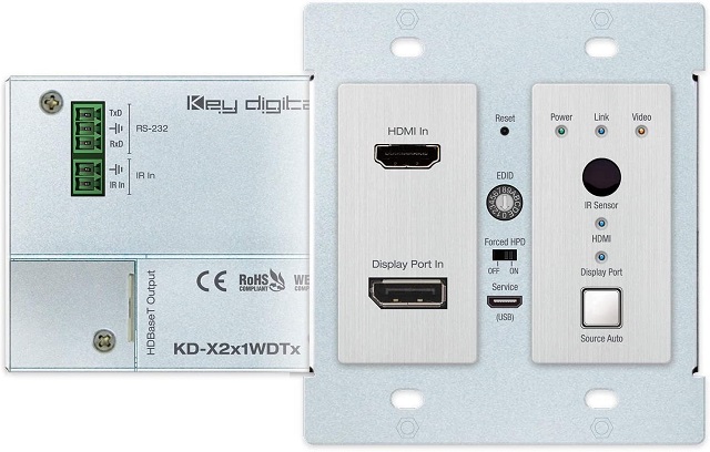 Double Gang 4K HDMI USB 2.0