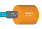 What is HDMI