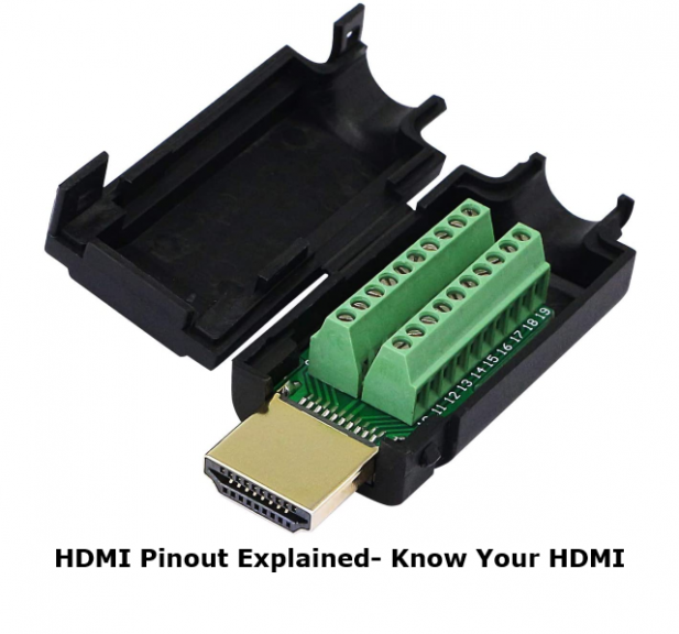 HDMI Pinout Explained- Know Your HDMI