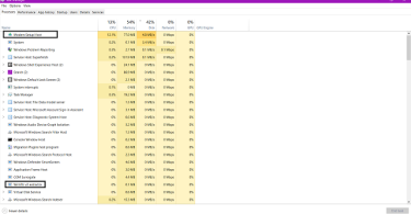 How to Fix DISM Host Servicing Process High CPU, Disk, Memory Usage