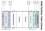 What is GPT or GUID Partition Table?