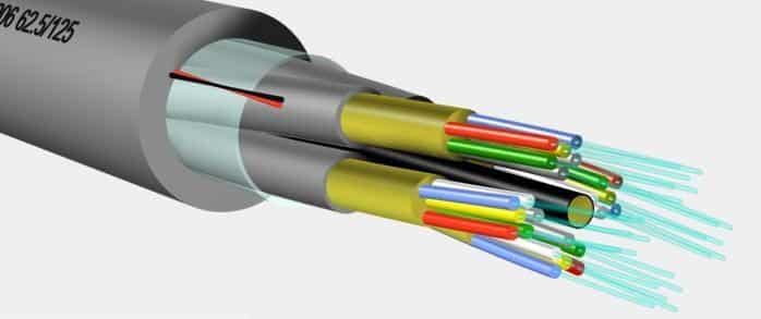 What is Bandwidth?