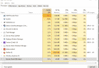 WMI Provider Host: High CPU Usage Error on Windows