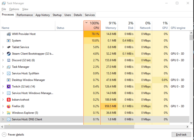 WMI Provider Host: High CPU Usage Error on Windows