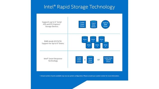 Fix Intel RST Service is Not Running in Windows 10