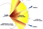 Beamforming: Complete Guide to the Groundbreaking Technology