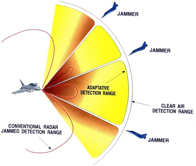 Beamforming: Complete Guide to the Groundbreaking Technology