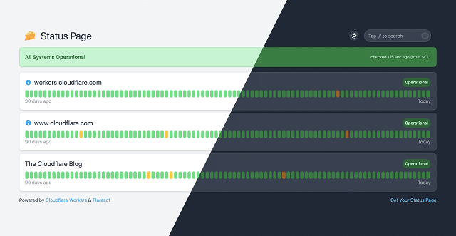 Best Status Page Tools