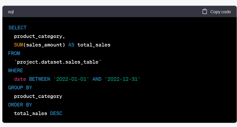 How Google BigQuery Can Revolutionize Data Analytics Strategy