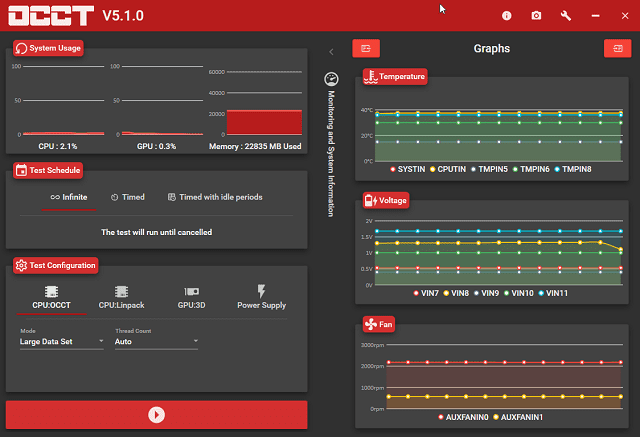 5 Best CPU Stress Test Software