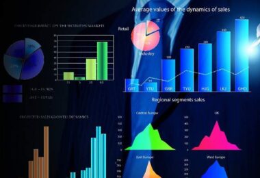 Data Analytics vs. Business Intelligence Differences