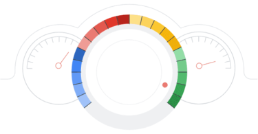 Google Search Console Guide