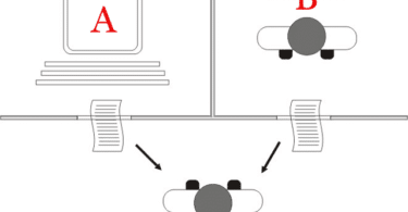 What is Turing Test?