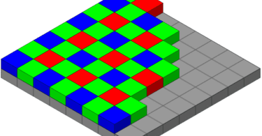 What Is Pixel Density?