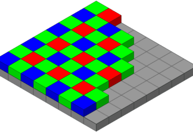 What Is Pixel Density?