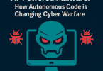 AI-Powered Malware