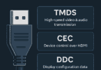HDMI Protocols
