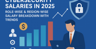 Cybersecurity Salaries