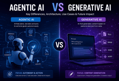 Agentic AI vs Generative AI