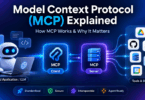 Model Context Protocol (MCP) Explained