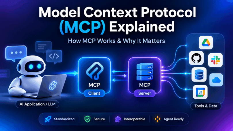 Model Context Protocol (MCP) Explained