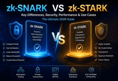 zk-SNARK vs zk-STARK
