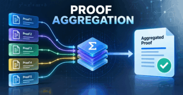 Proof Aggregation Explained